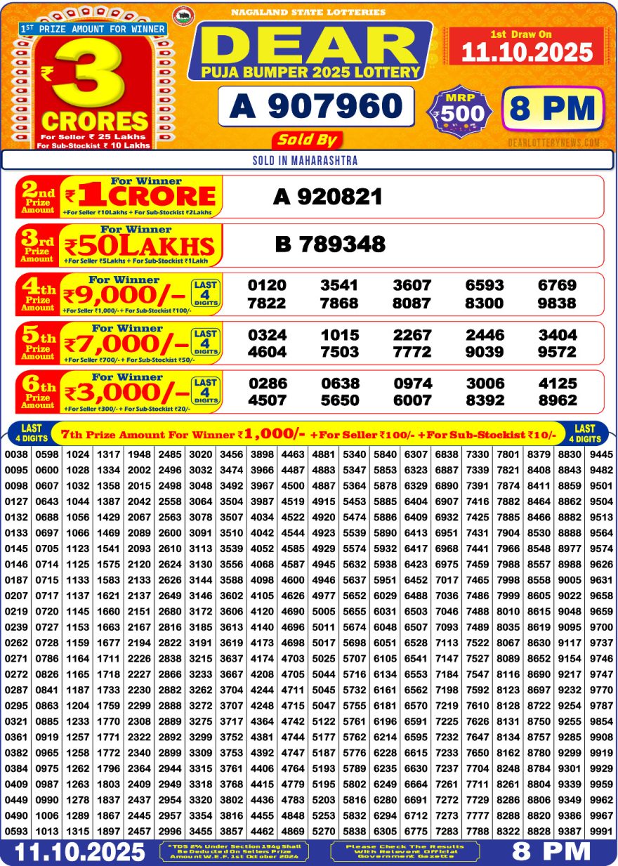 Dear Puja Bumper Lottery Result 11.10.2025 8PM