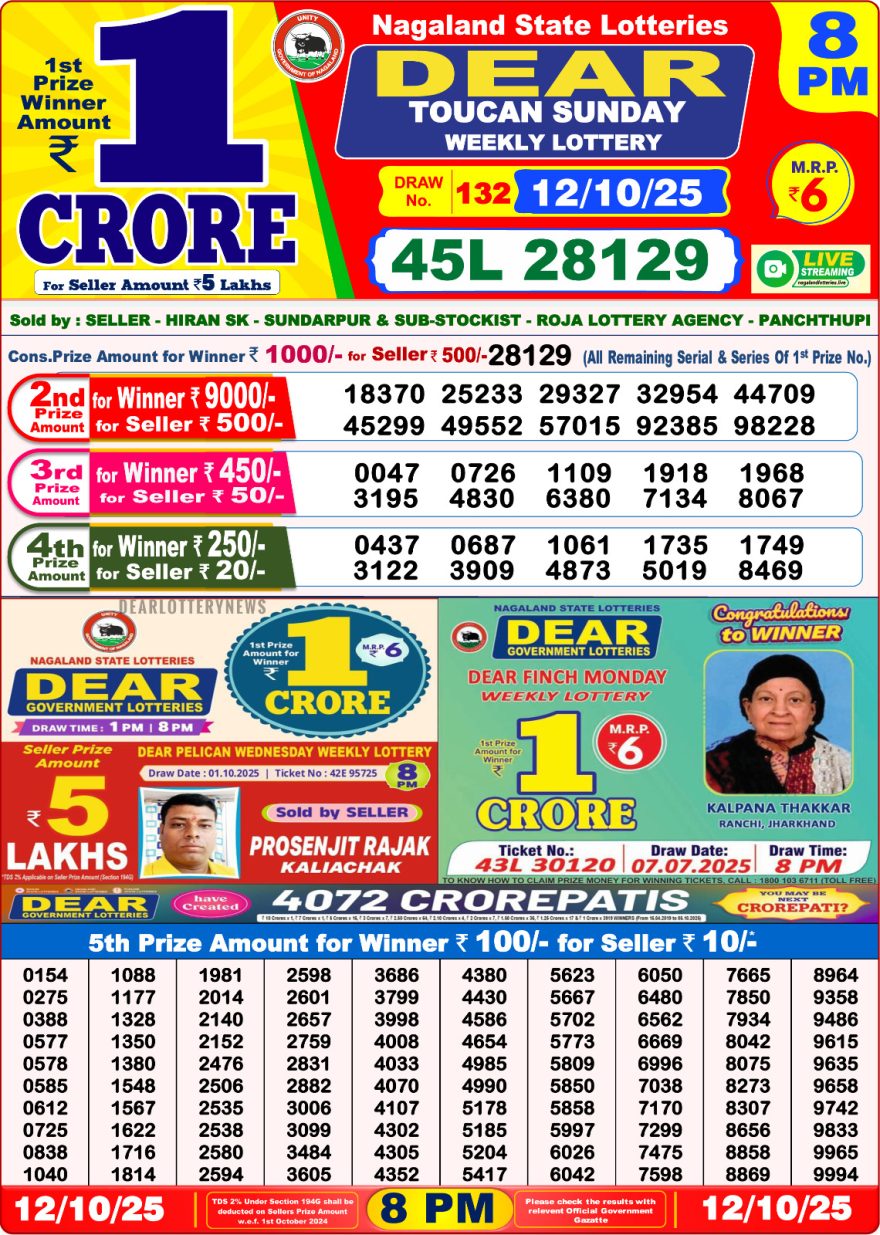 Dear Toucan Weekly Lottery 8pm Result 12.10.2025