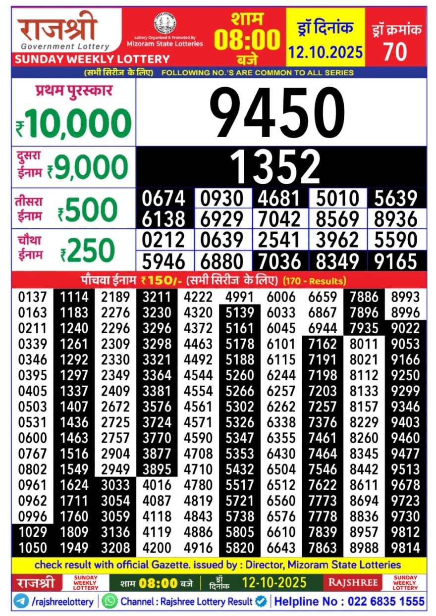 Rajshree Weekly Lottery 8pm Result 12.10.2025