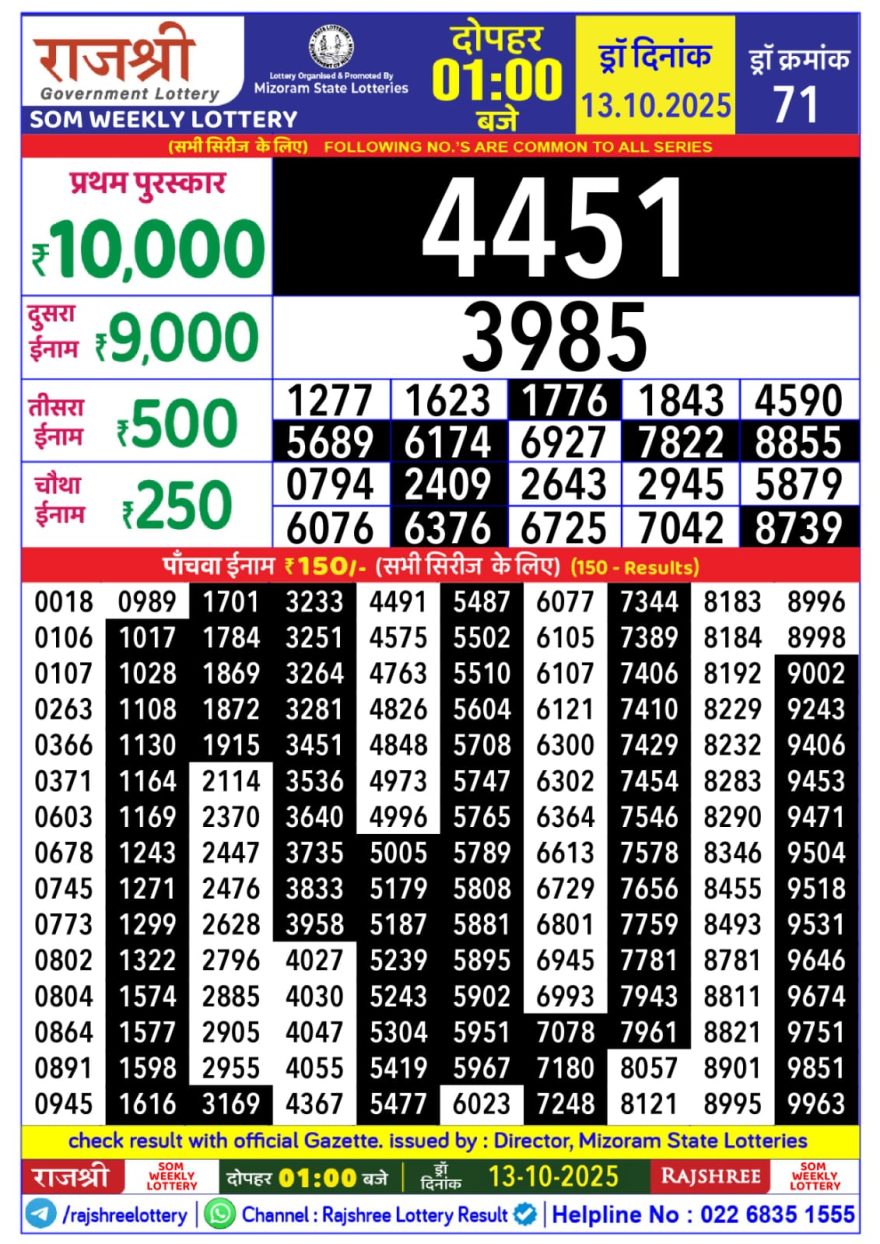 Rajshree Som Weekly Lottery 1pm Result 13.10.2025