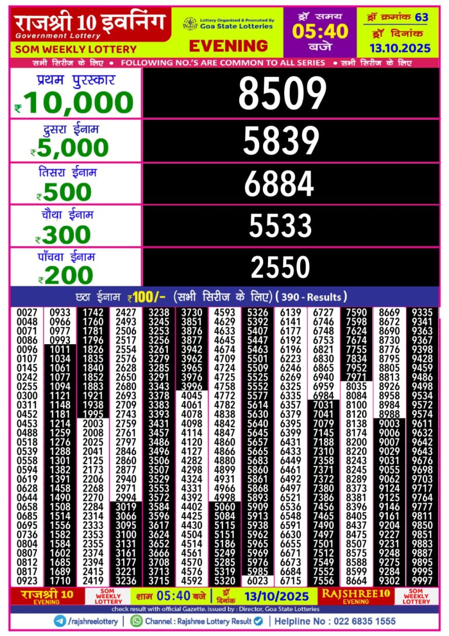 Rajshree 10 Evening Monday 5:40pm Result 13.10.2025