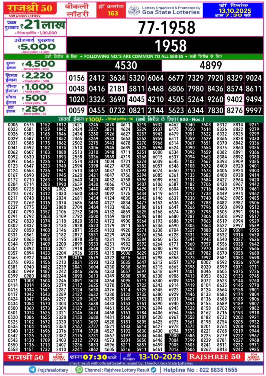 Rajshree 50 Lottery 7:30pm Result 13.10.2025