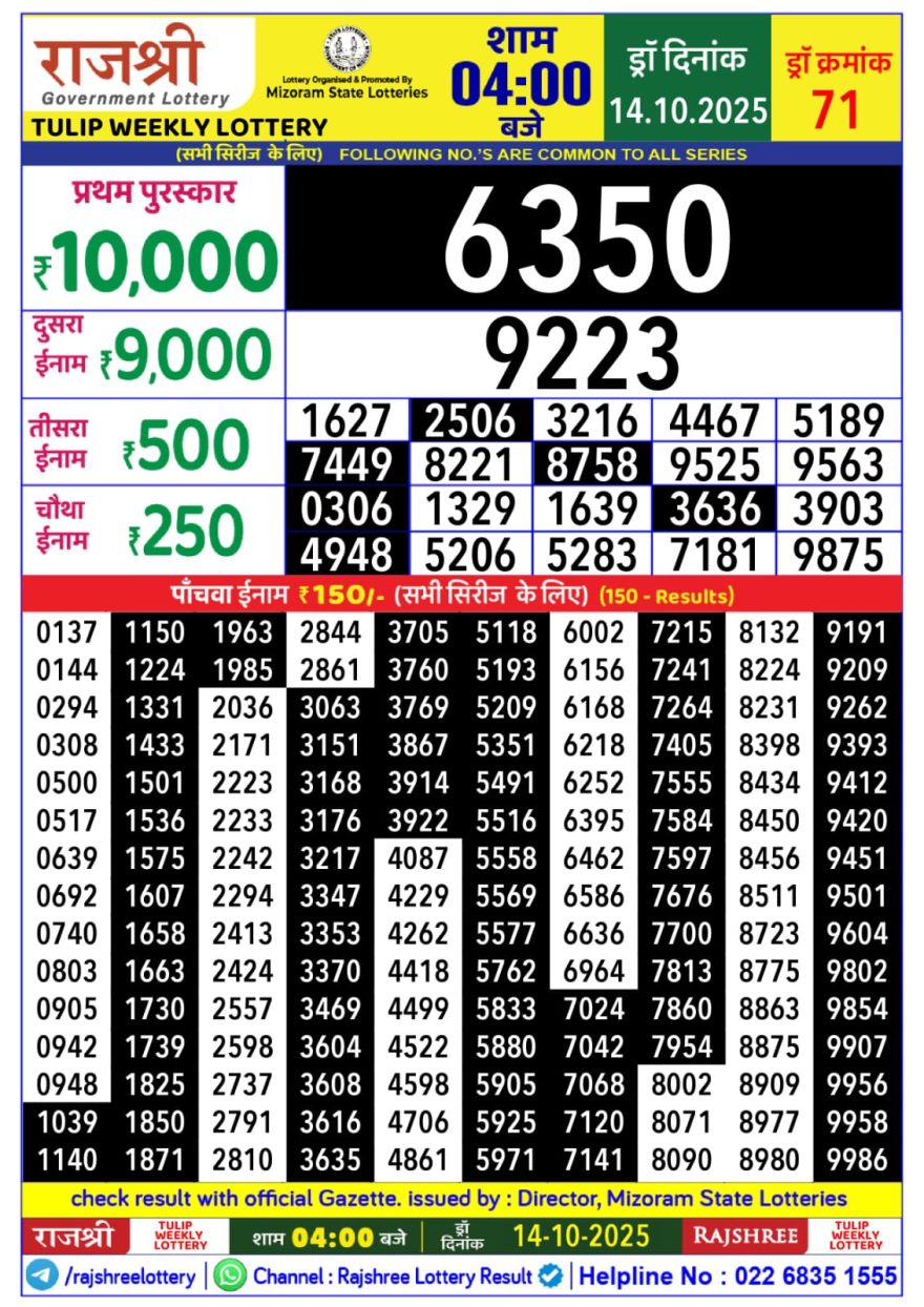 Rajshree Tulip Tuesday Weekly Lottery 4pm Result 14.10.2025