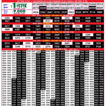 Rajshree 500 Monthly Result 14.10.2025