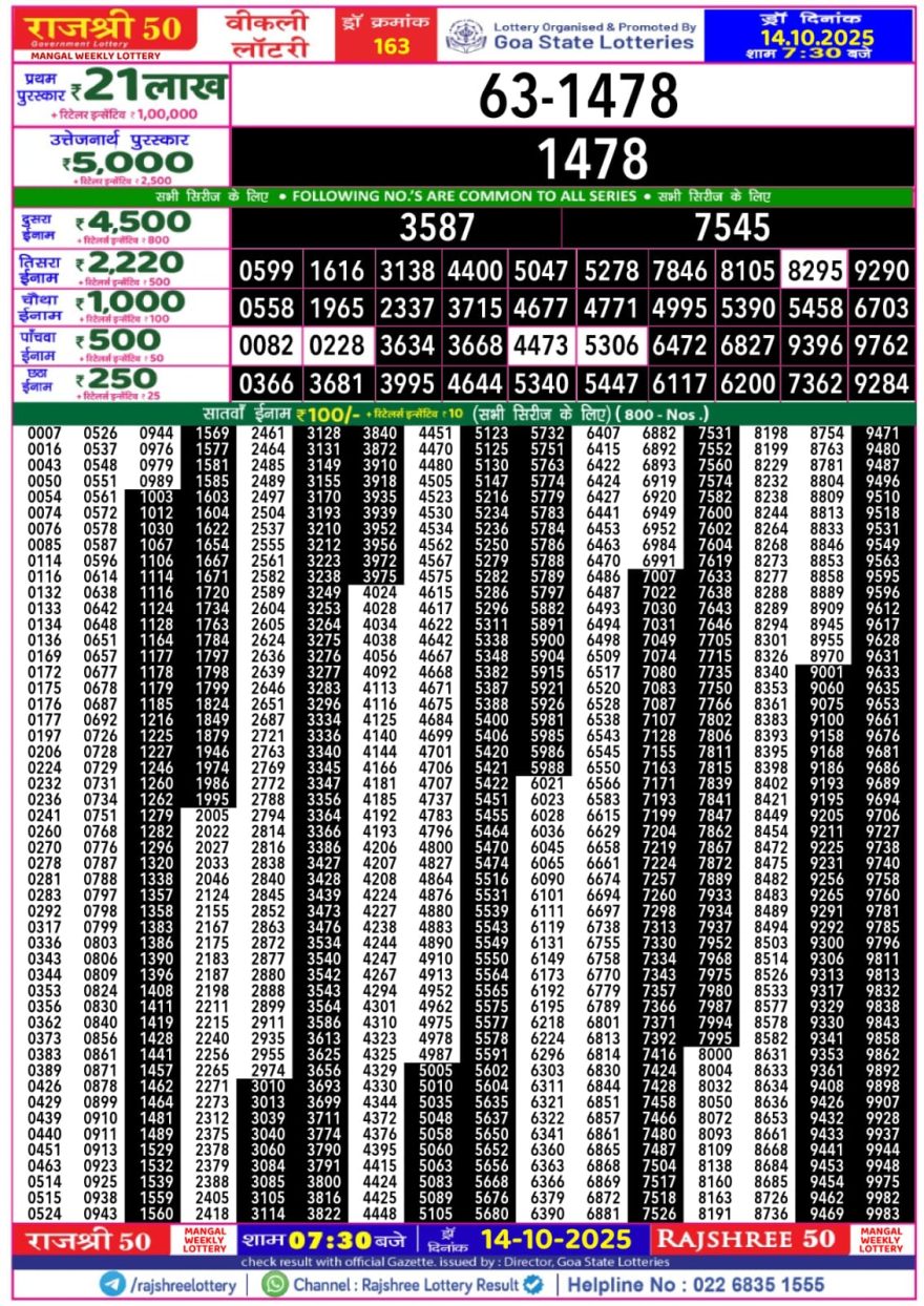 Rajshree 50 Lottery 7:30pm Result 14.10.2025