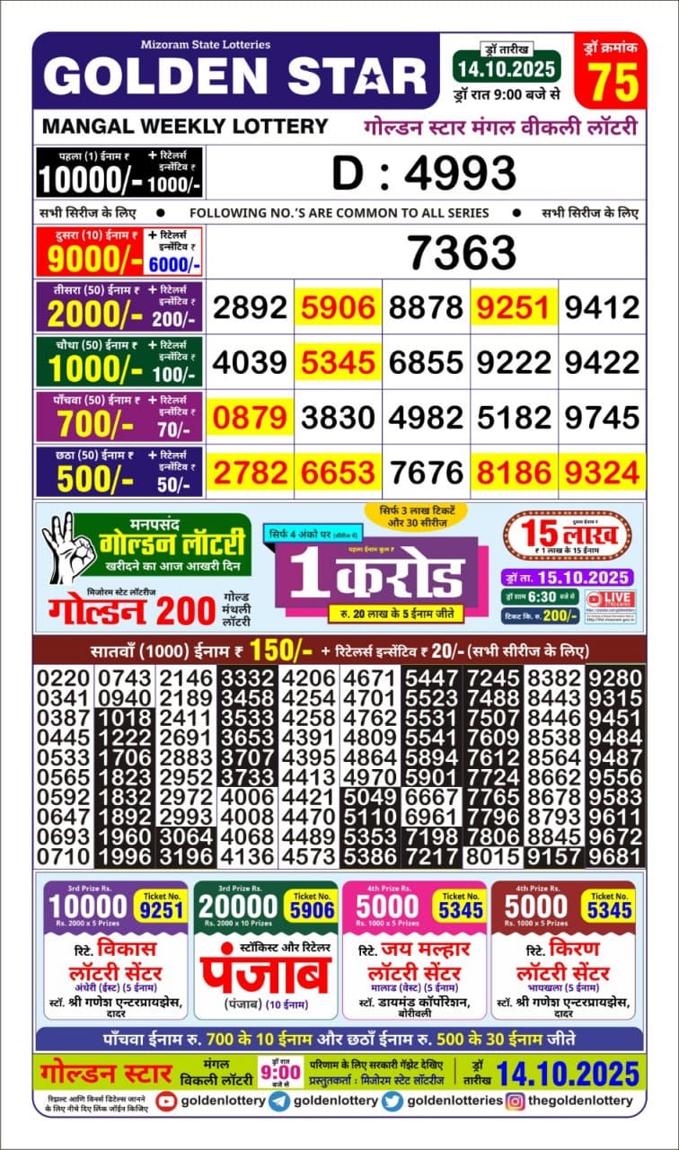Golden Star Weekly Lottery Result 9pm 14.10.2025