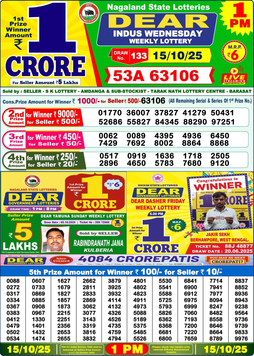 Dear Indus Wednesday Weekly 1pm Result 15.10.2025