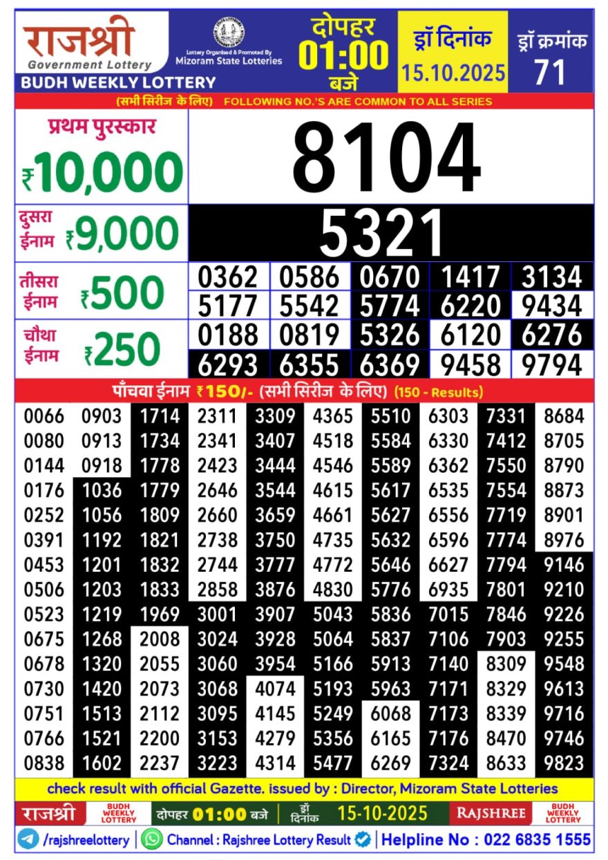 Rajshree Budh Weekly Lottery 1pm Result 15.10.2025