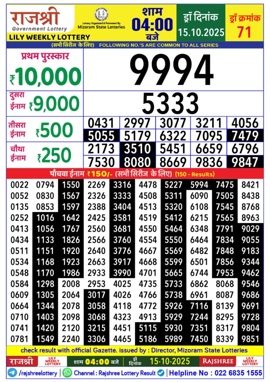 Rajshree Lily Wednesday Weekly Lottery 4pm Result 15.10.2025