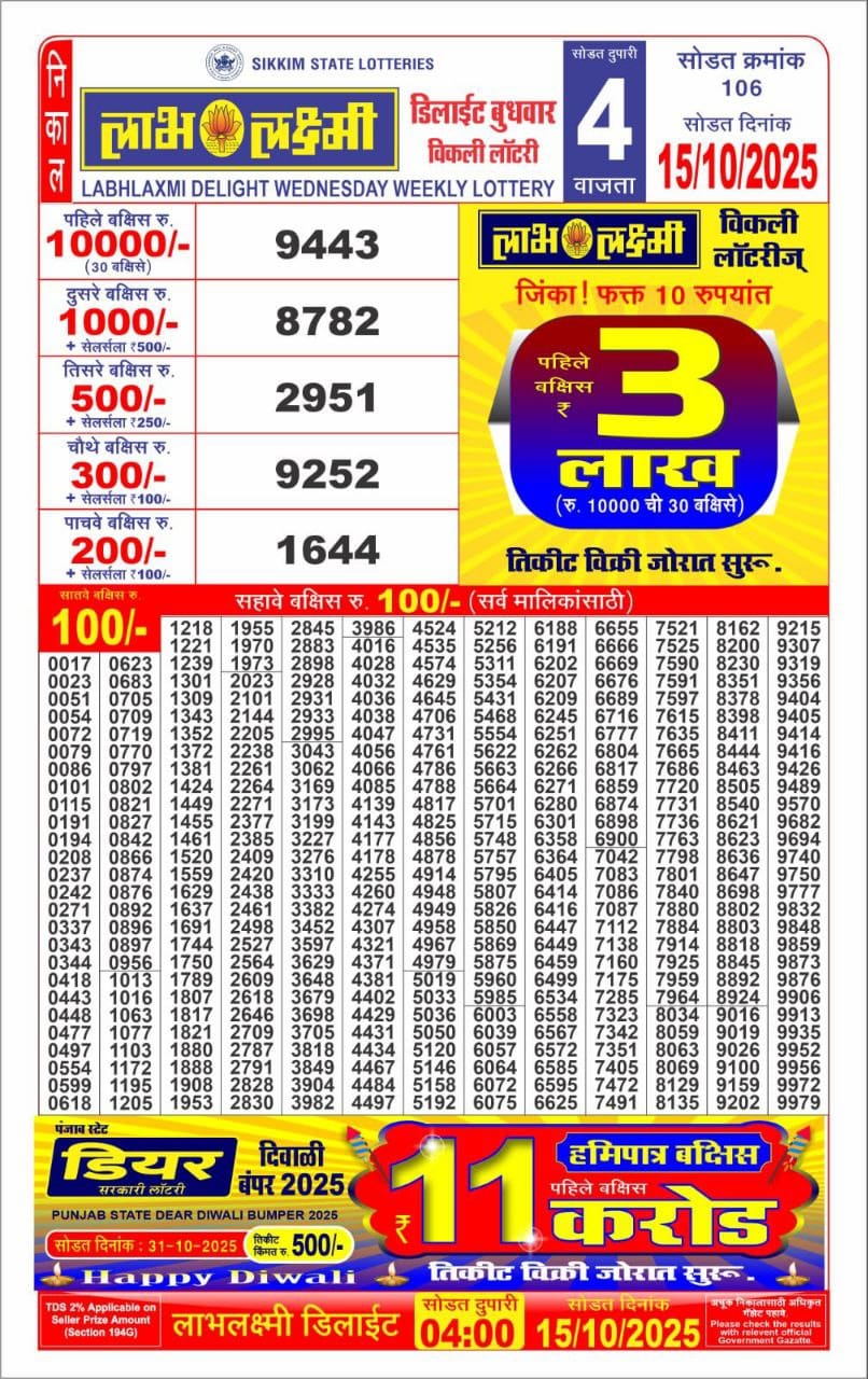 Labh Laxmi Delight Weekly Lottery 4pm Result 15.10.2025