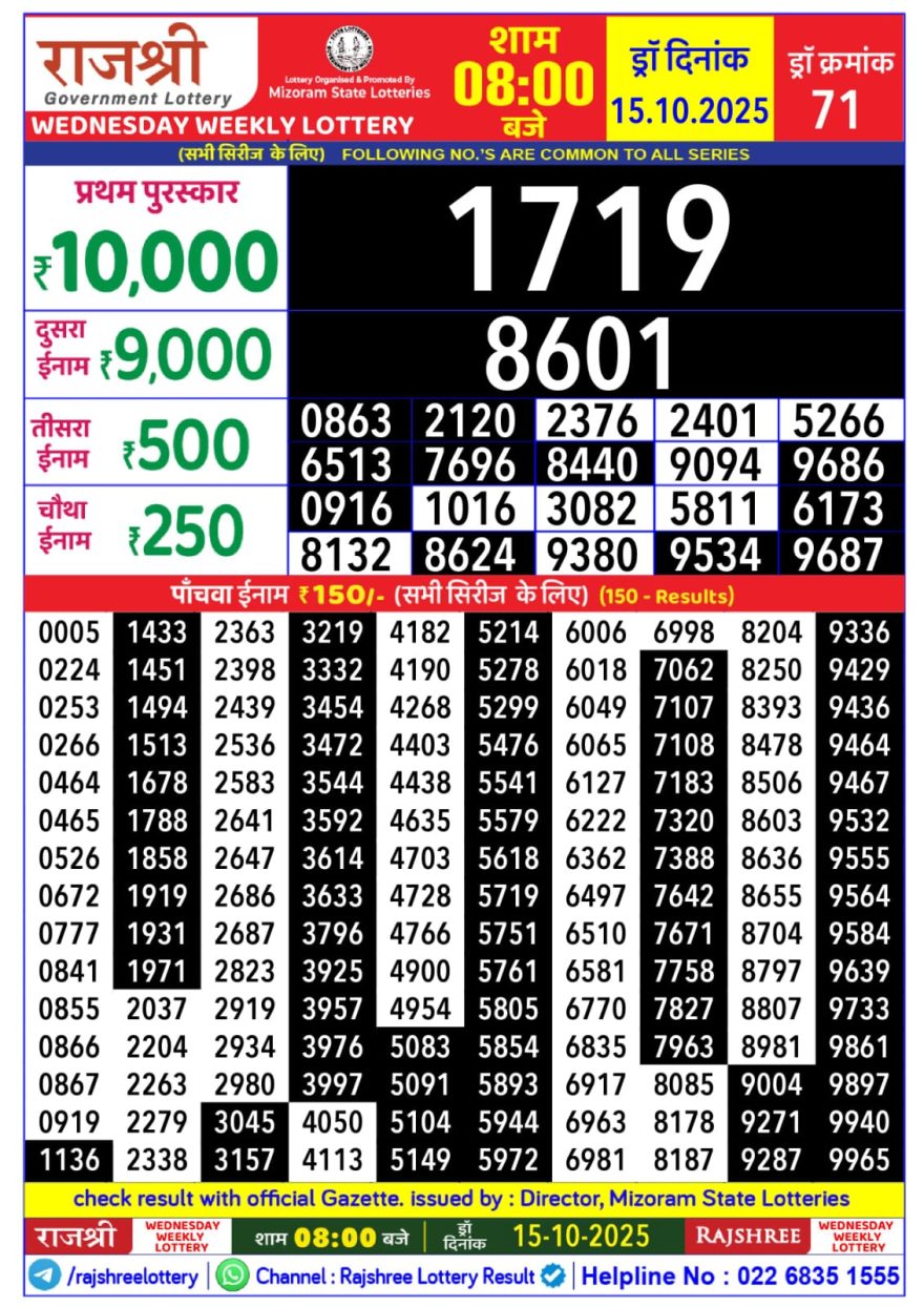 Rajshree Weekly Lottery 8pm Result 15.10.2025