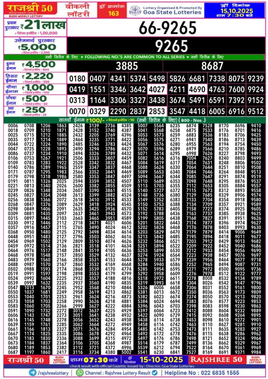 Rajshree 50 Lottery 7:30pm Result 15.10.2025