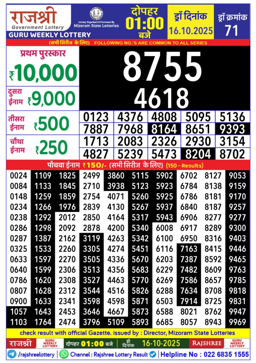 Rajshree Guru Weekly Lottery 1pm Result 16.10.2025