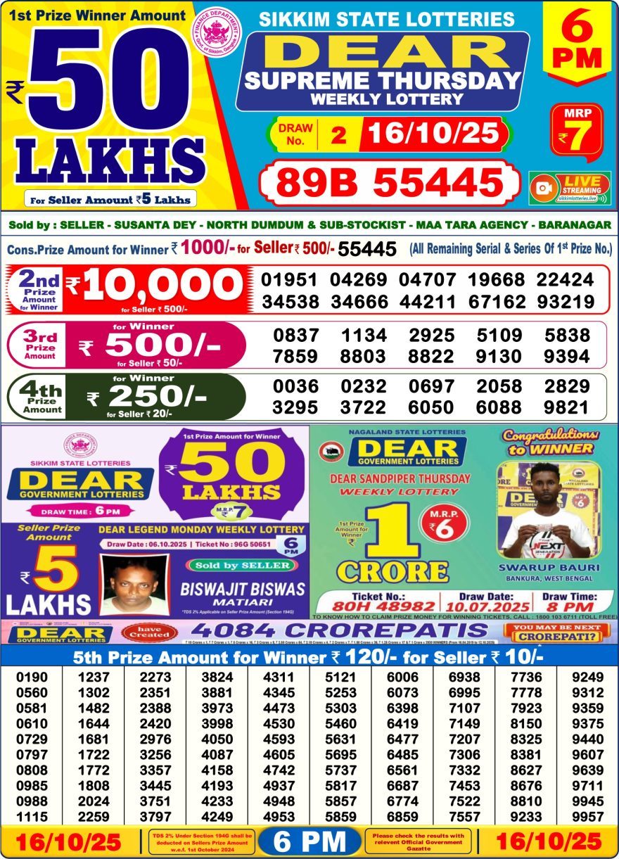 Dear Supreme Thursday Weekly 6pm Result 16.10.2025