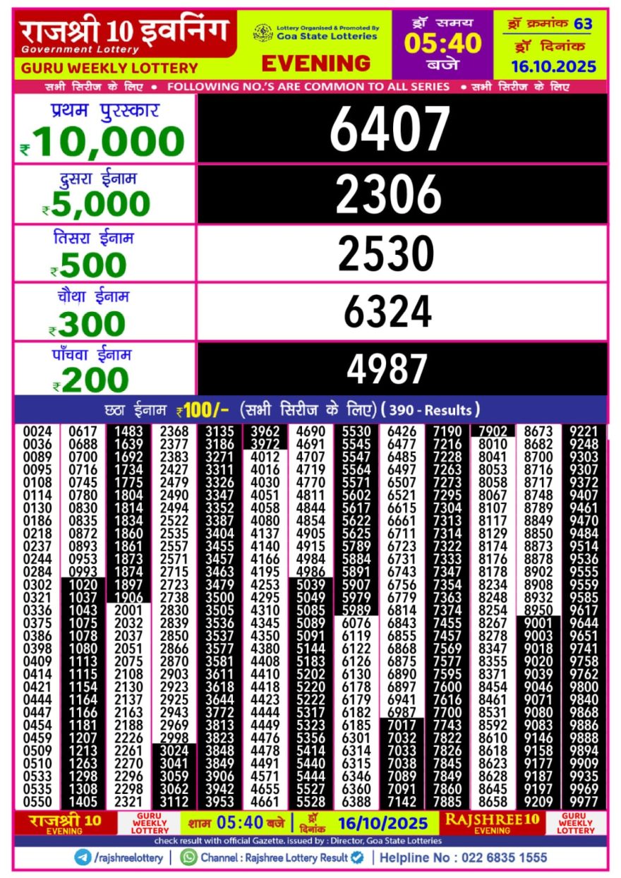 Rajshree 10 Evening Thursday 5:40pm Result 16.10.2025