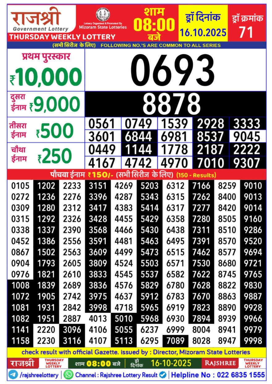 Rajshree Thursday Weekly Lottery 8pm Result 16.10.2025