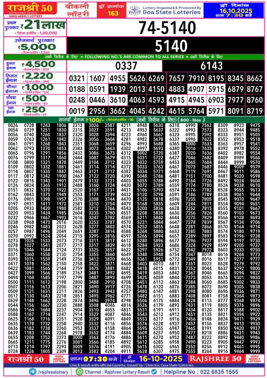 Rajshree 50 Lottery 7:30pm Result 16.10.2025