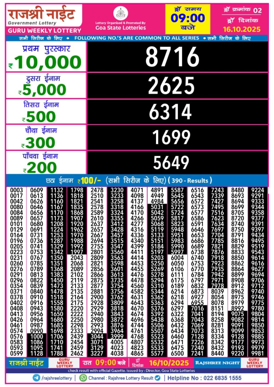 Rajshree Night Lottery 9pm Result 16.10.2025