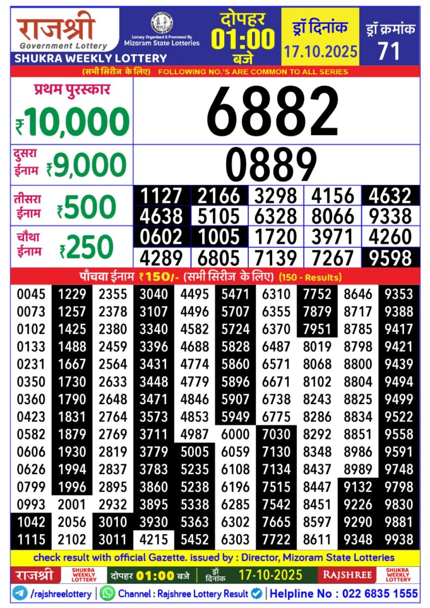 Rajshree Shukra Weekly Lottery 1pm Result 17.10.2025