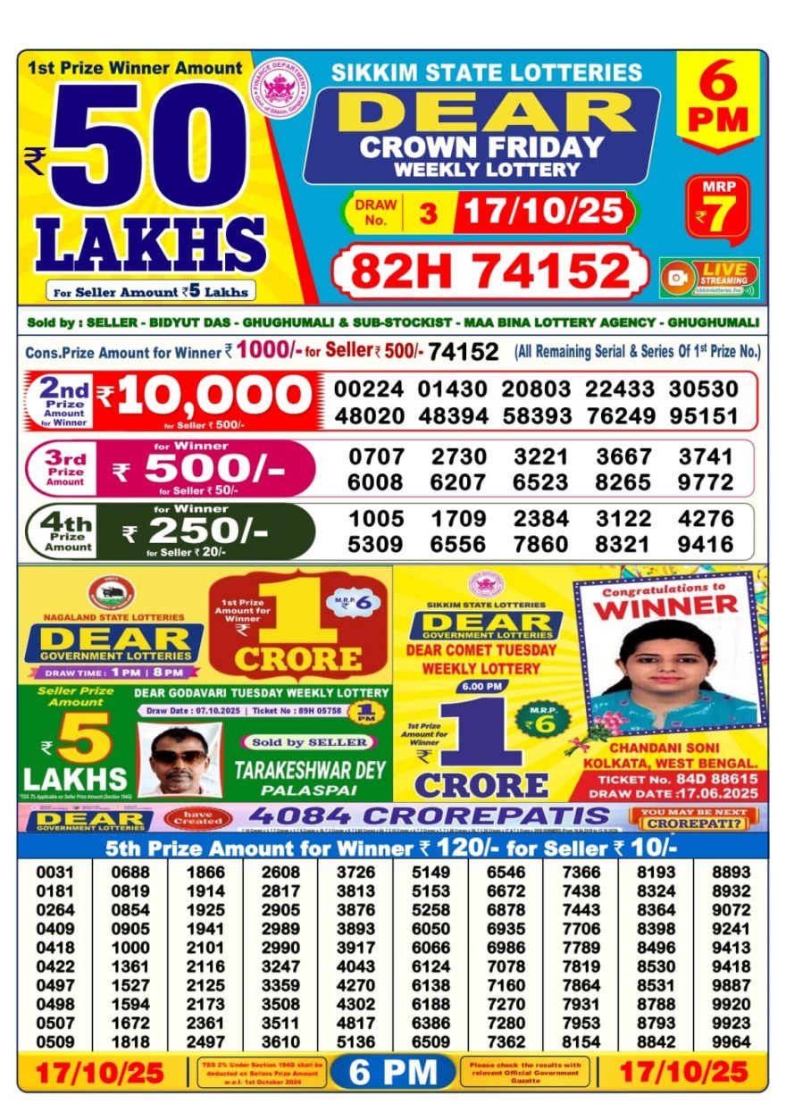 Dear Crown Friday Weekly 6pm Result 17.10.2025