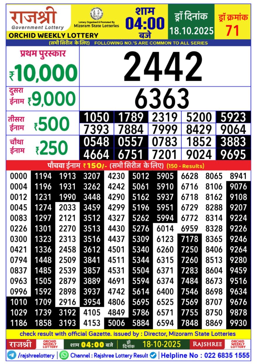 Rajshree Orchid Saturday Weekly Lottery 4pm Result 18.10.2025