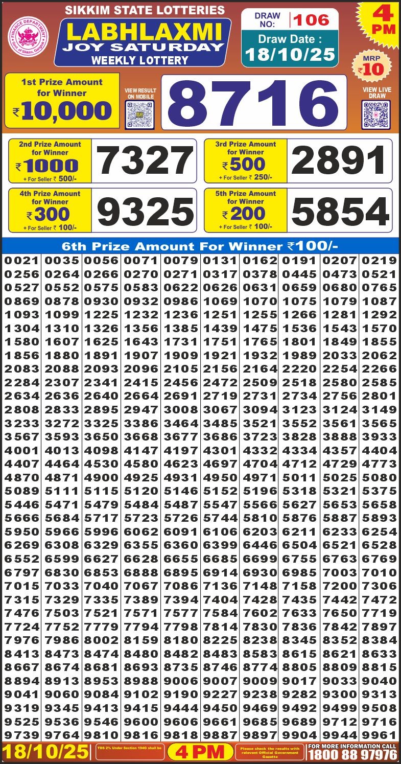 Labh Laxmi Joy Weekly 4pm Result 18.10.2025