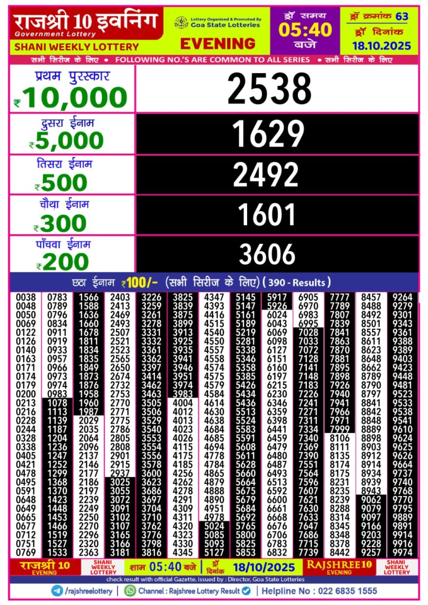 Rajshree 10 Evening Saturday 5:40pm Result 18.10.2025