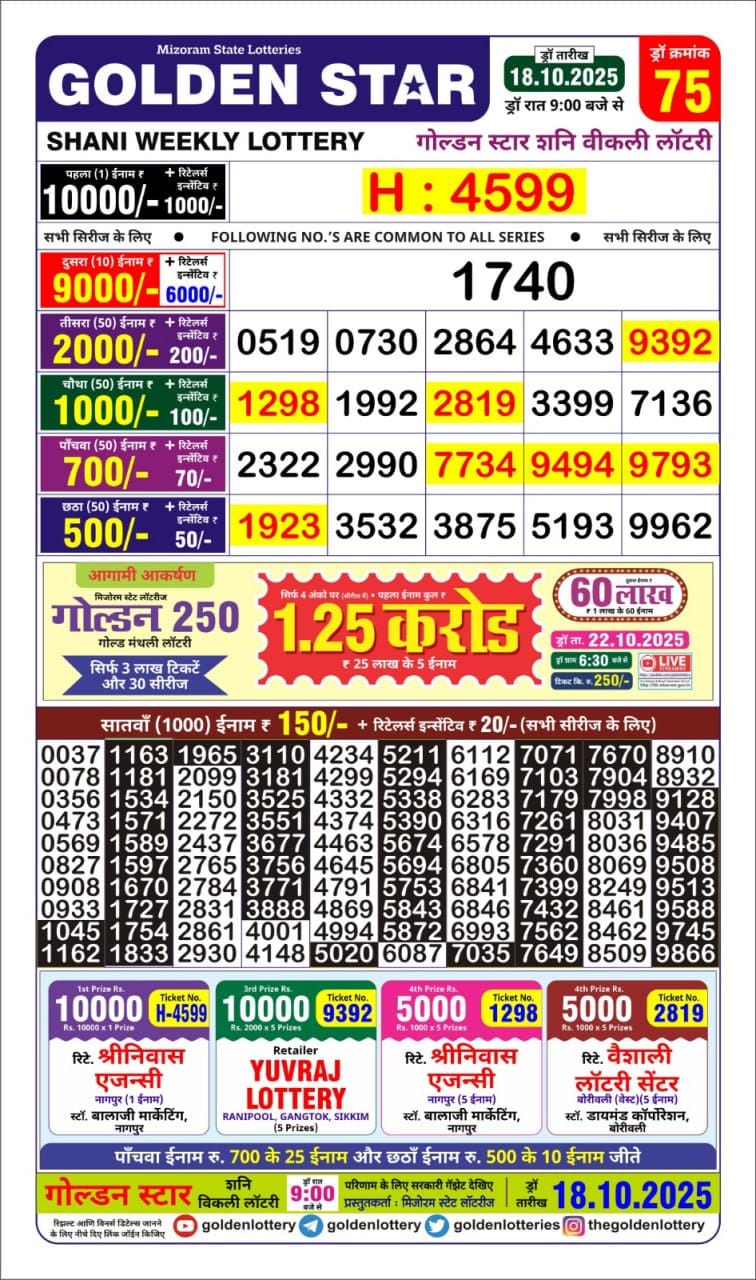Golden Star Weekly Lottery Result 9pm 18.10.2025