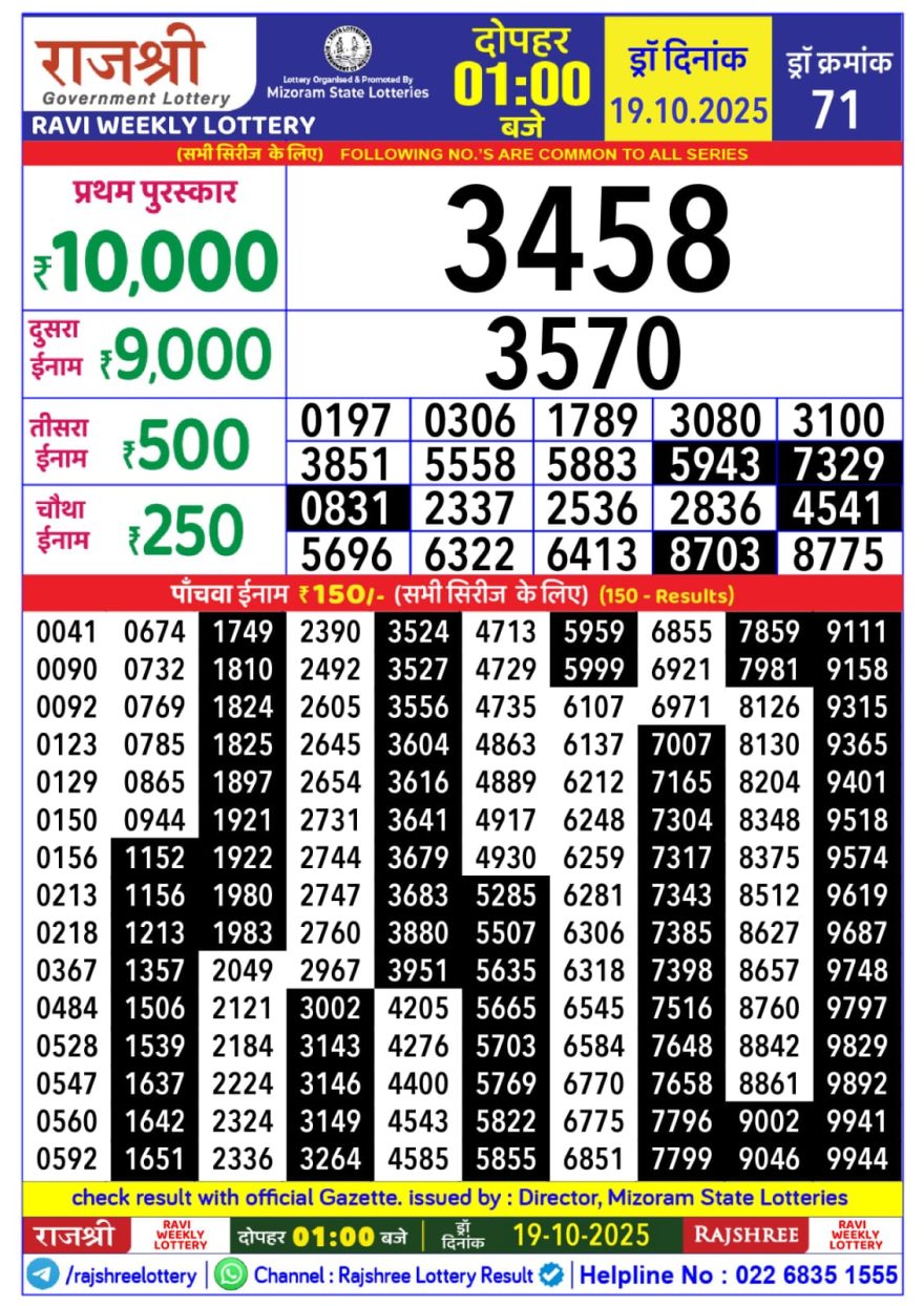 Rajshree Ravi Weekly Lottery 1pm Result 19.10.2025