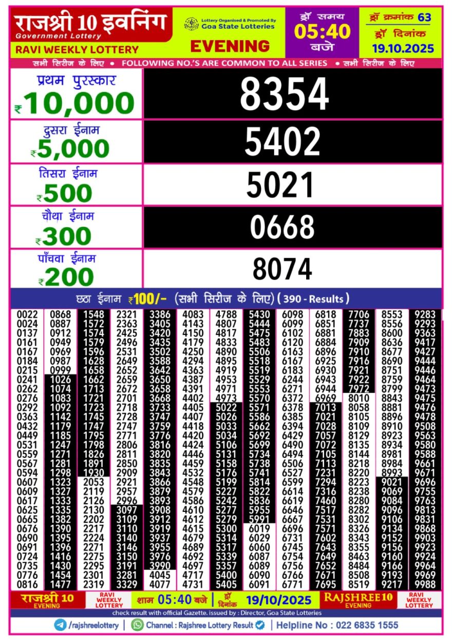 Rajshree 10 Evening Sunday 5:40pm Result 19.10.2025