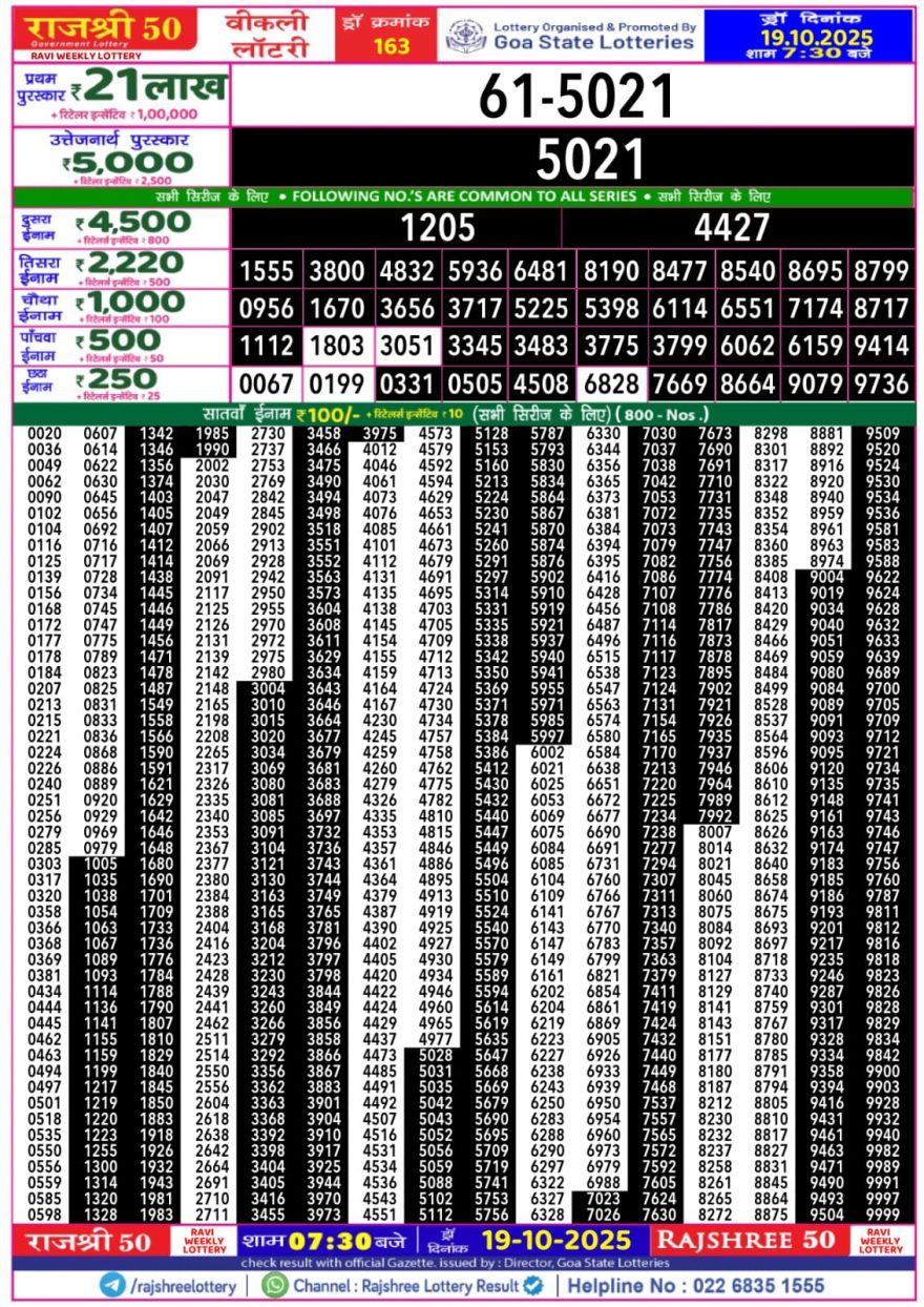 Rajshree 50 Lottery 7:30pm Result 19.10.2025
