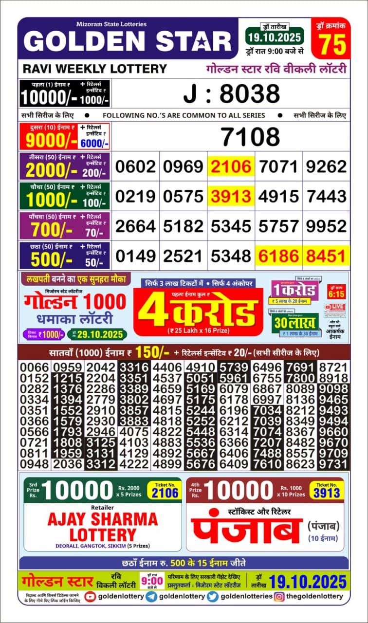 Golden Star Weekly Lottery Result 9pm 19.10.2025