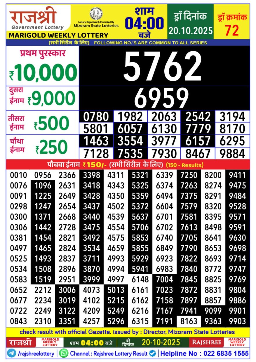 Rajshree Marigold Monday Weekly Lottery 4pm Result 20.10.2025