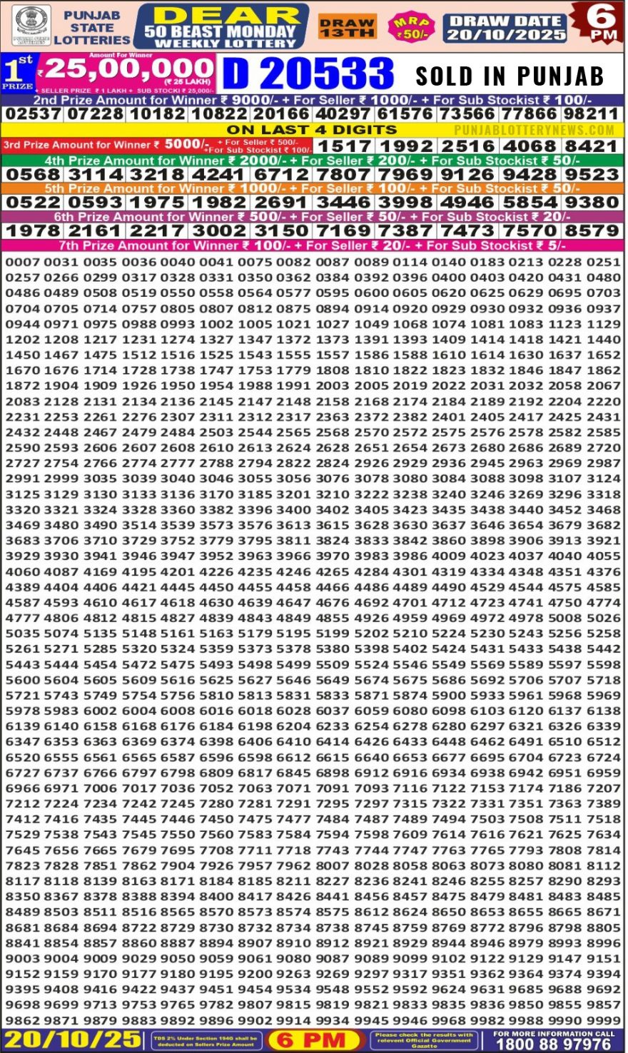 Punjab State Dear 50 6pm Lottery Result 20.10.2025