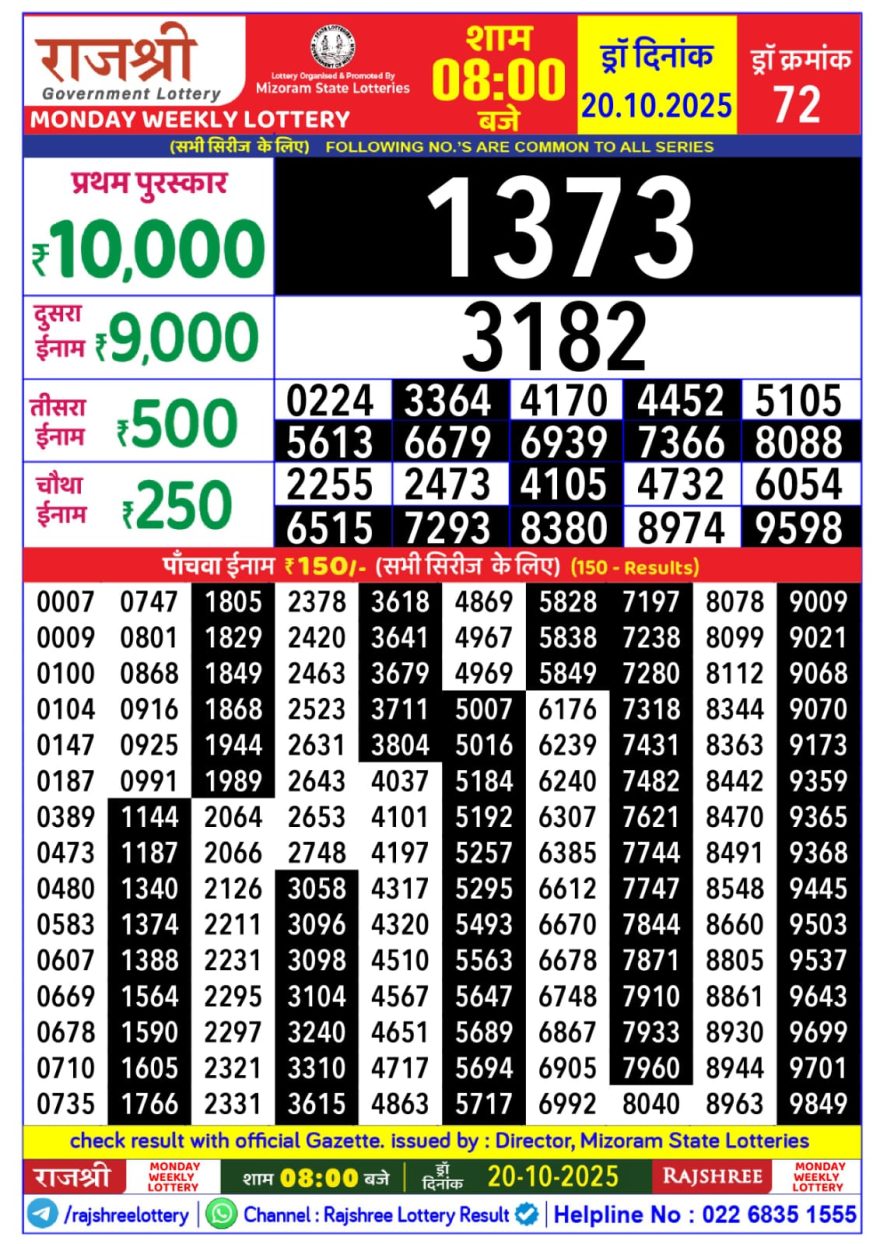 Rajshree Weekly Lottery 8pm Result 20.10.2025