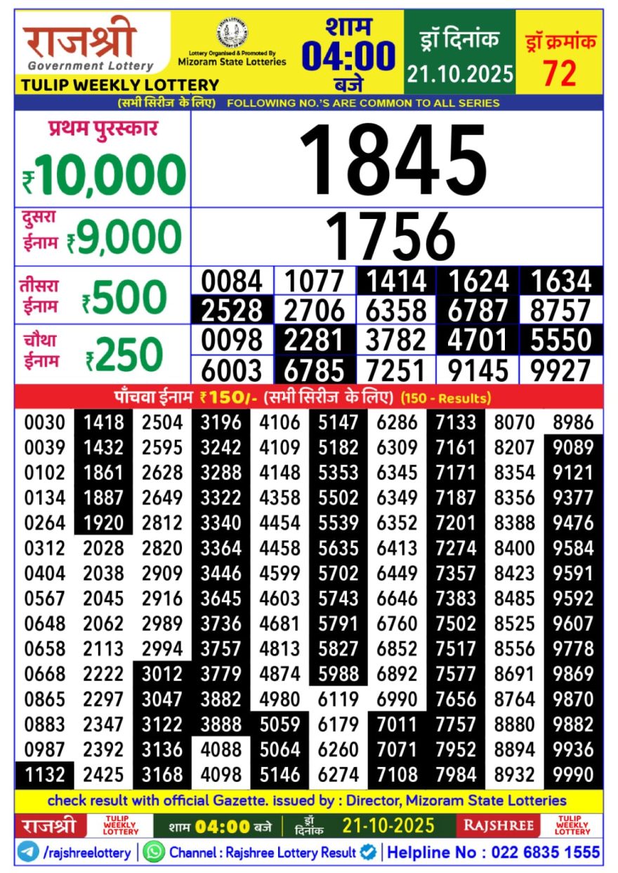 Rajshree Tulip Tuesday Weekly Lottery 4pm Result 21.10.2025