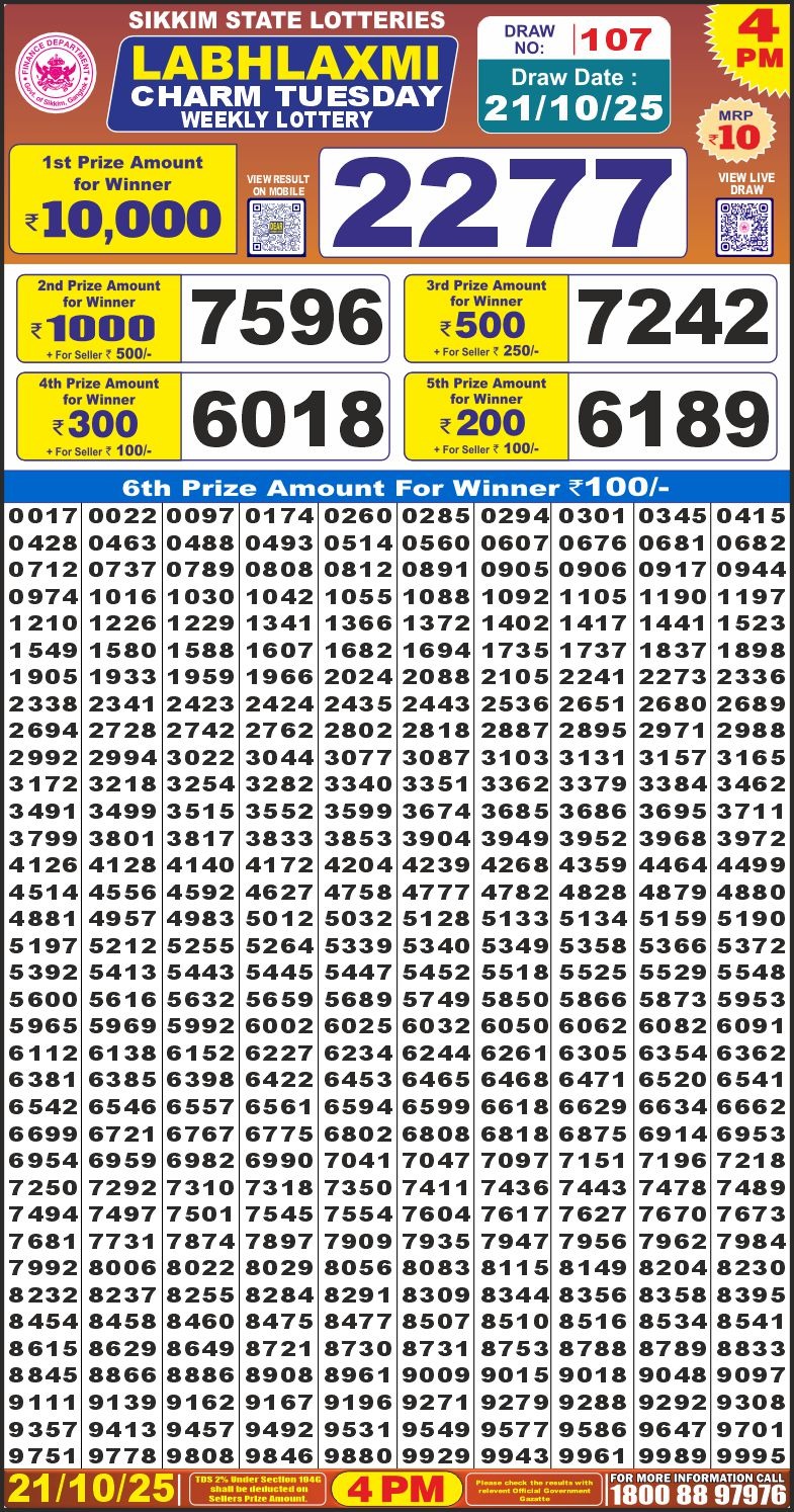 Labh Laxmi Charm Weekly 4pm Result 21.10.2025