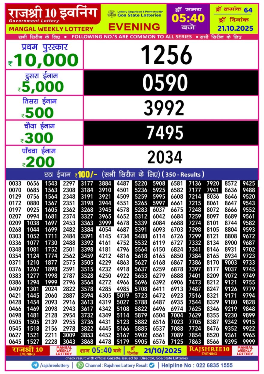 Rajshree 10 Evening Tuesday 5:40pm Result 21.10.2025