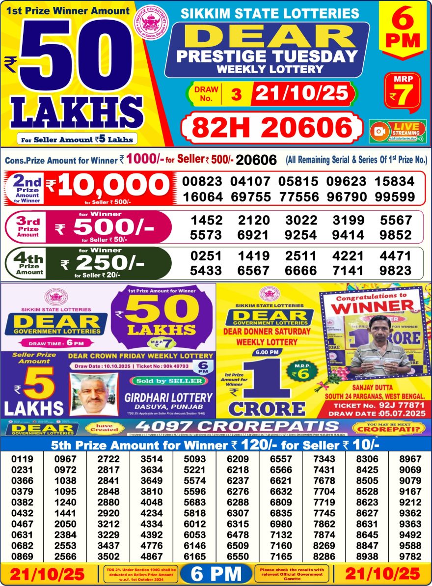 Dear Prestige Tuesday Weekly 6pm Result 21.10.2025