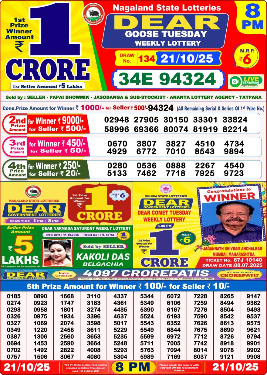 Dear Goose Weekly Lottery 8pm Result 21.10.2025