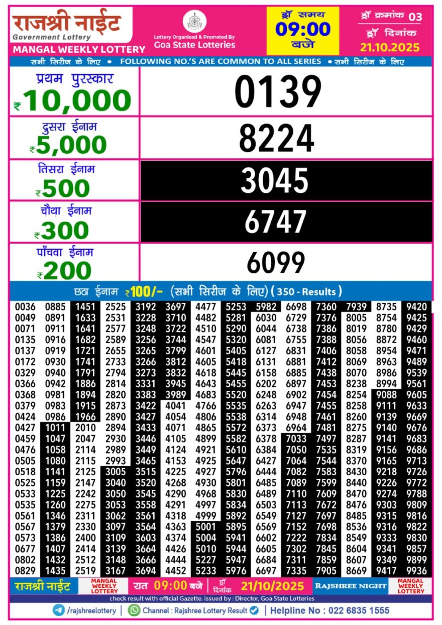 Rajshree Night Lottery 9pm Result 21.10.2025