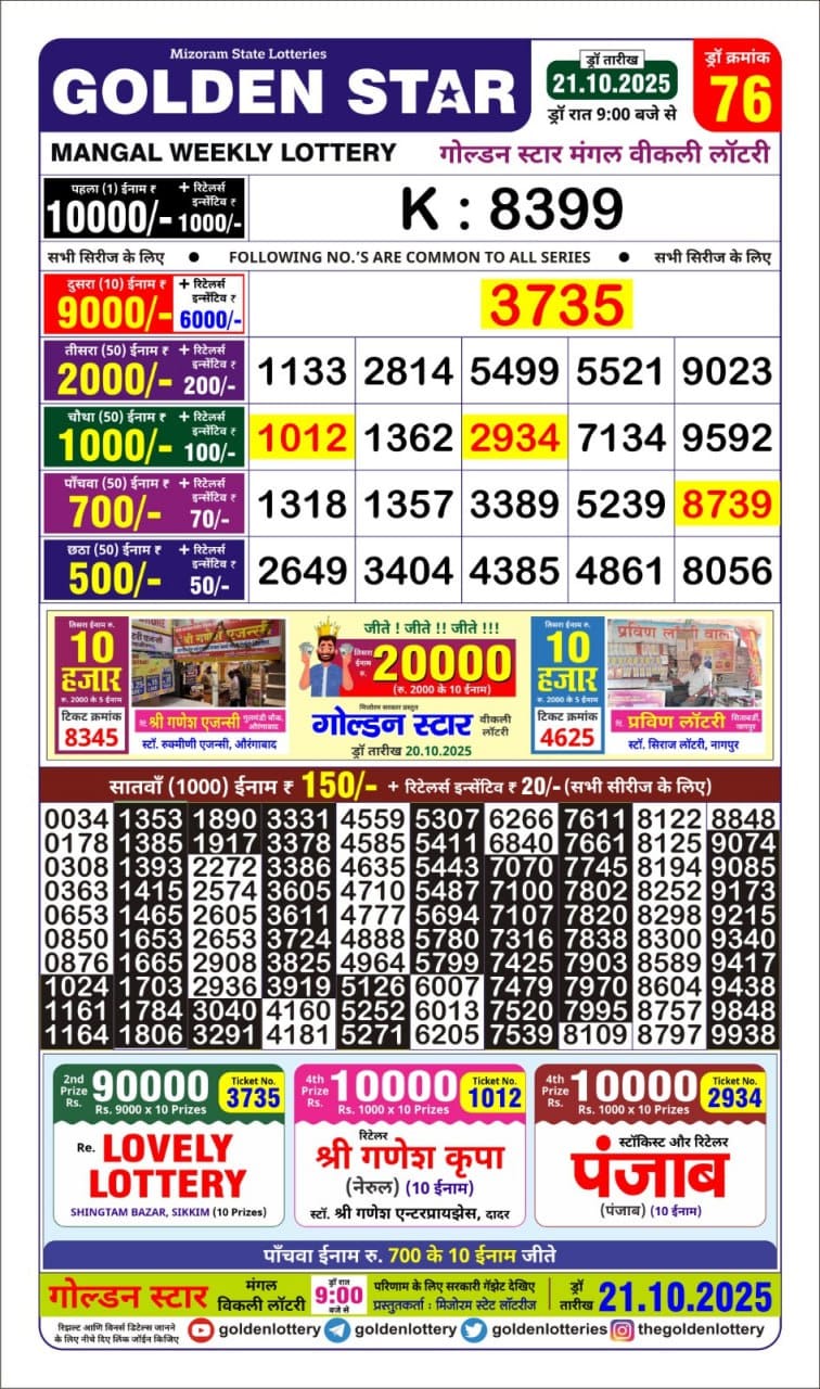 Golden Star Weekly Lottery Result 9pm 21.10.2025