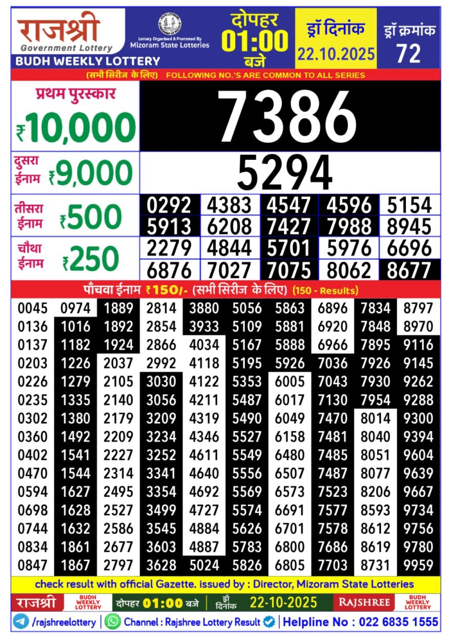 Rajshree Budh Weekly Lottery 1pm Result 22.10.2025