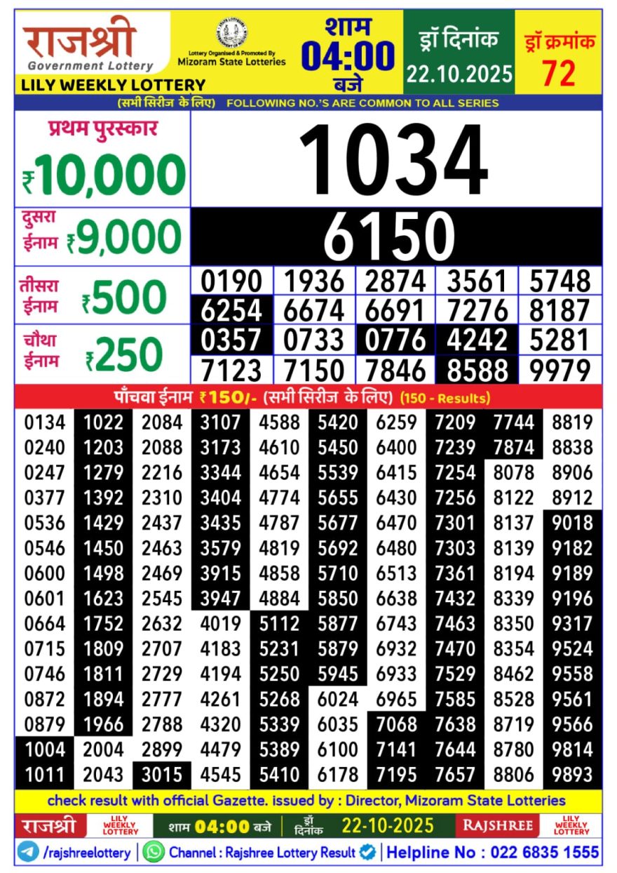 Rajshree Lily Wednesday Weekly Lottery 4pm Result 22.10.2025