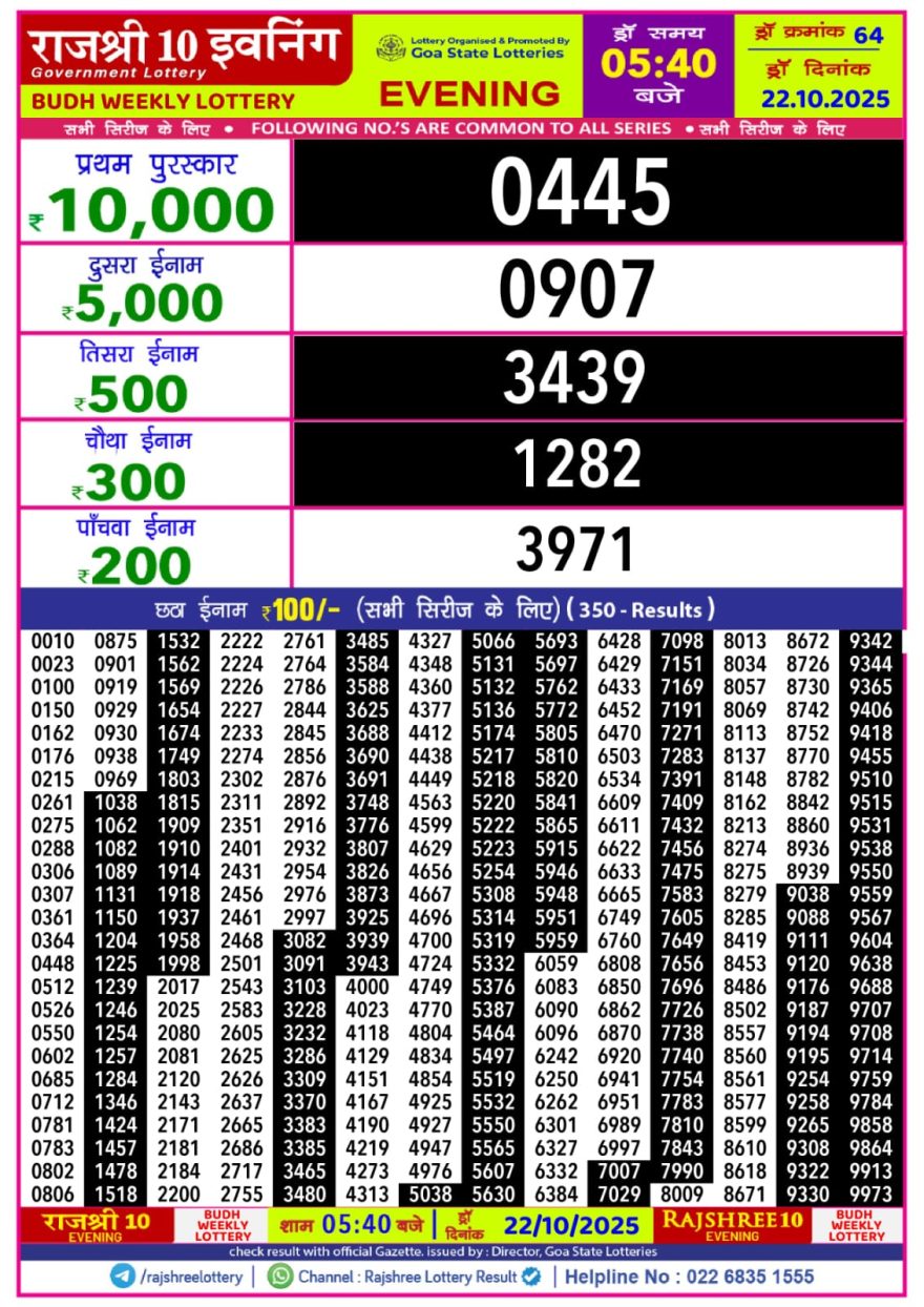 Rajshree 10 Evening Wednesday 5:40pm Lottery Result 22.10.2025