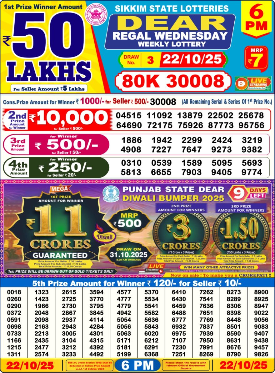 Dear Regal Wednesday Weekly Lottery 6pm Result 22.10.2025