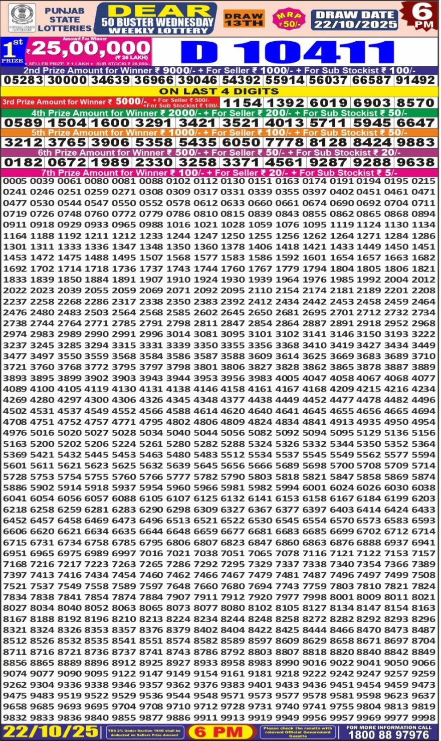 Punjab State Dear 50 6pm Lottery Result 22.10.2025