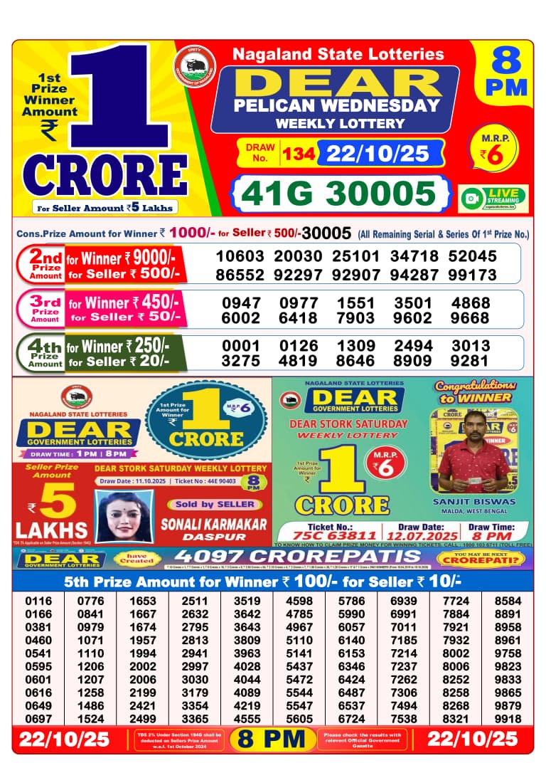 Dear Pelican Weekly Lottery 8pm Result 22.10.2025