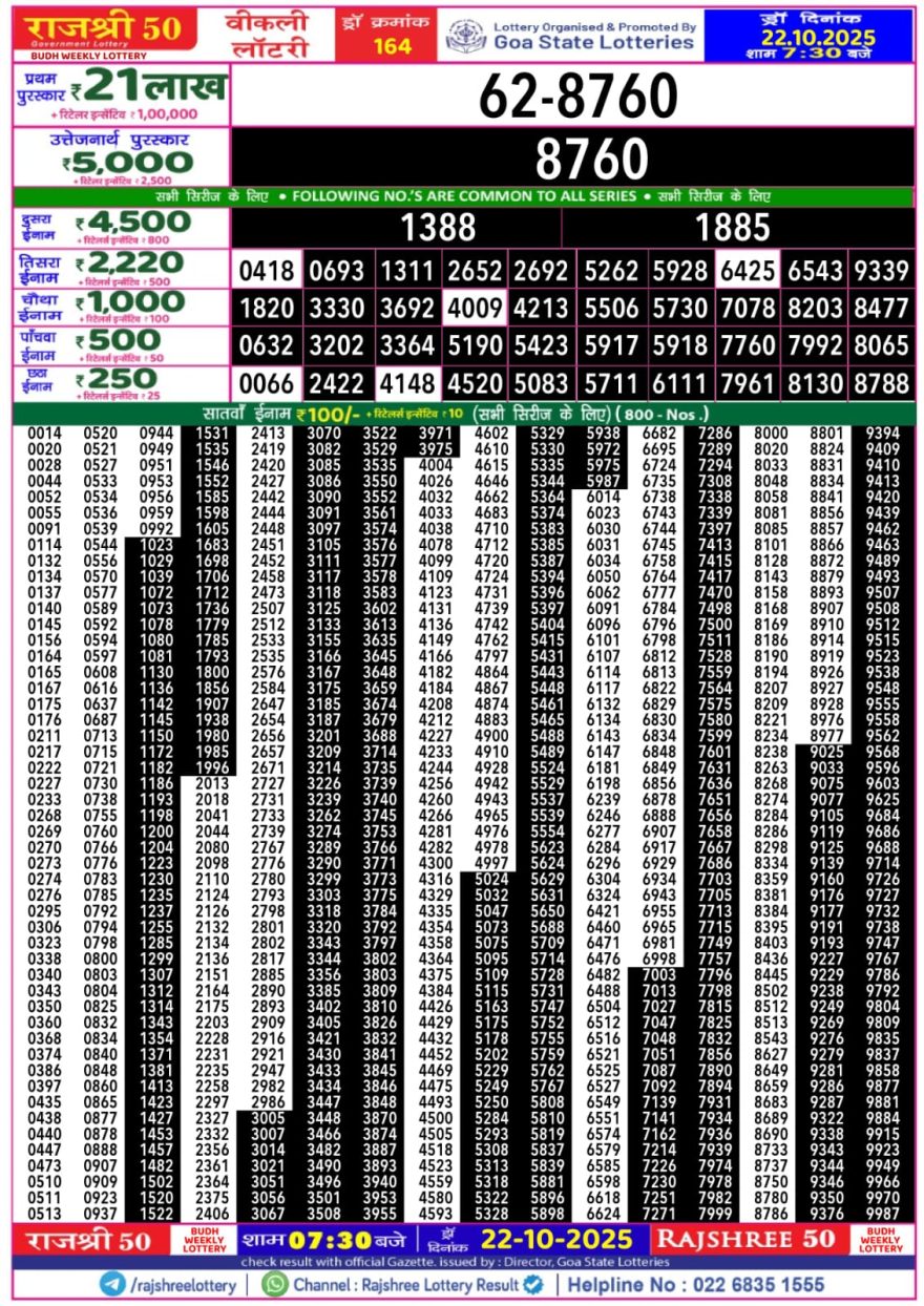Rajshree 50 Lottery 7:30pm Result 22.10.2025