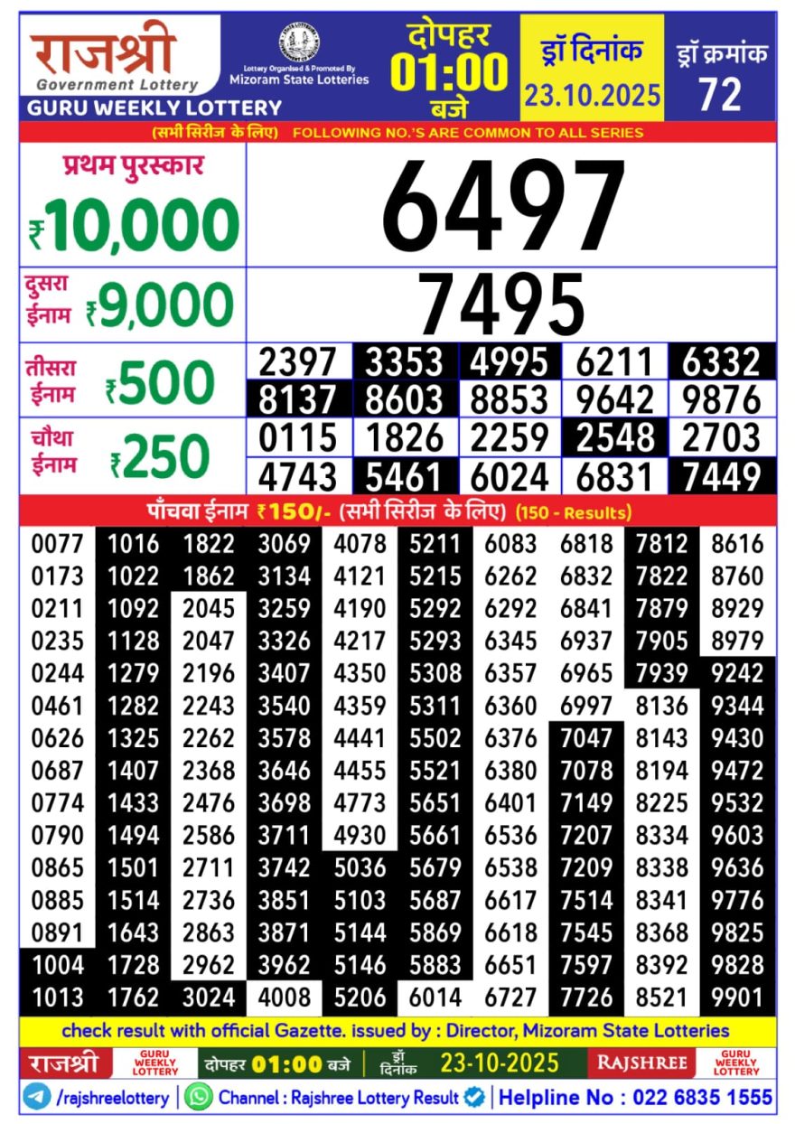 Rajshree Guru Weekly Lottery 1pm Result 23.10.2025
